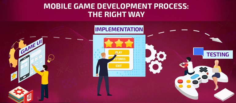 The Basic Steps of Game Development